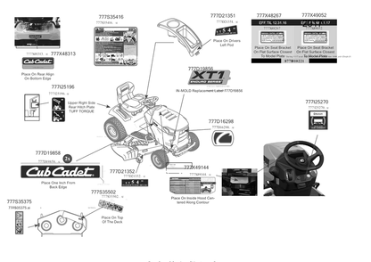 Part Location Diagram of 777X49144 Cub Cadet Label-Parts St 54" Fab Deck Kh Nx-15